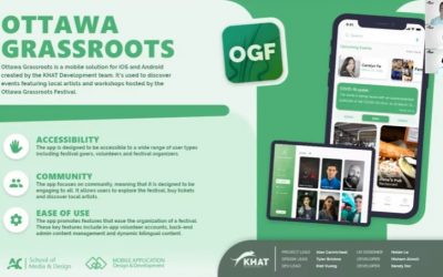 Ottawa Grassroots App Designed by Algonquin College Student team Wins Showcase